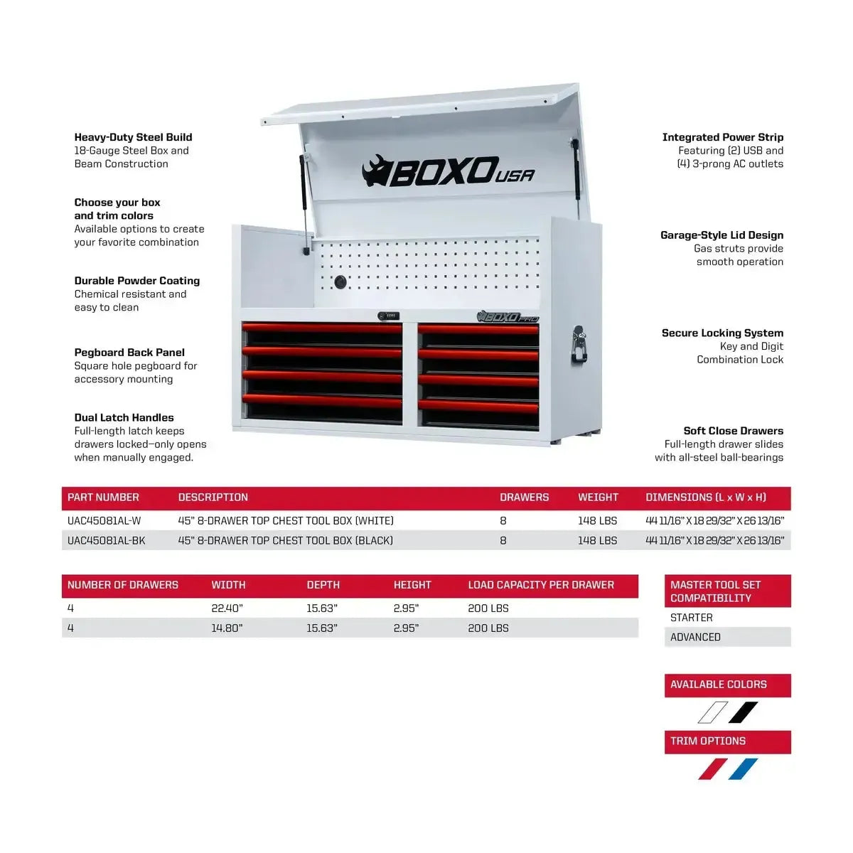 BOXO Pro Series 45-inch top chest drawer detail