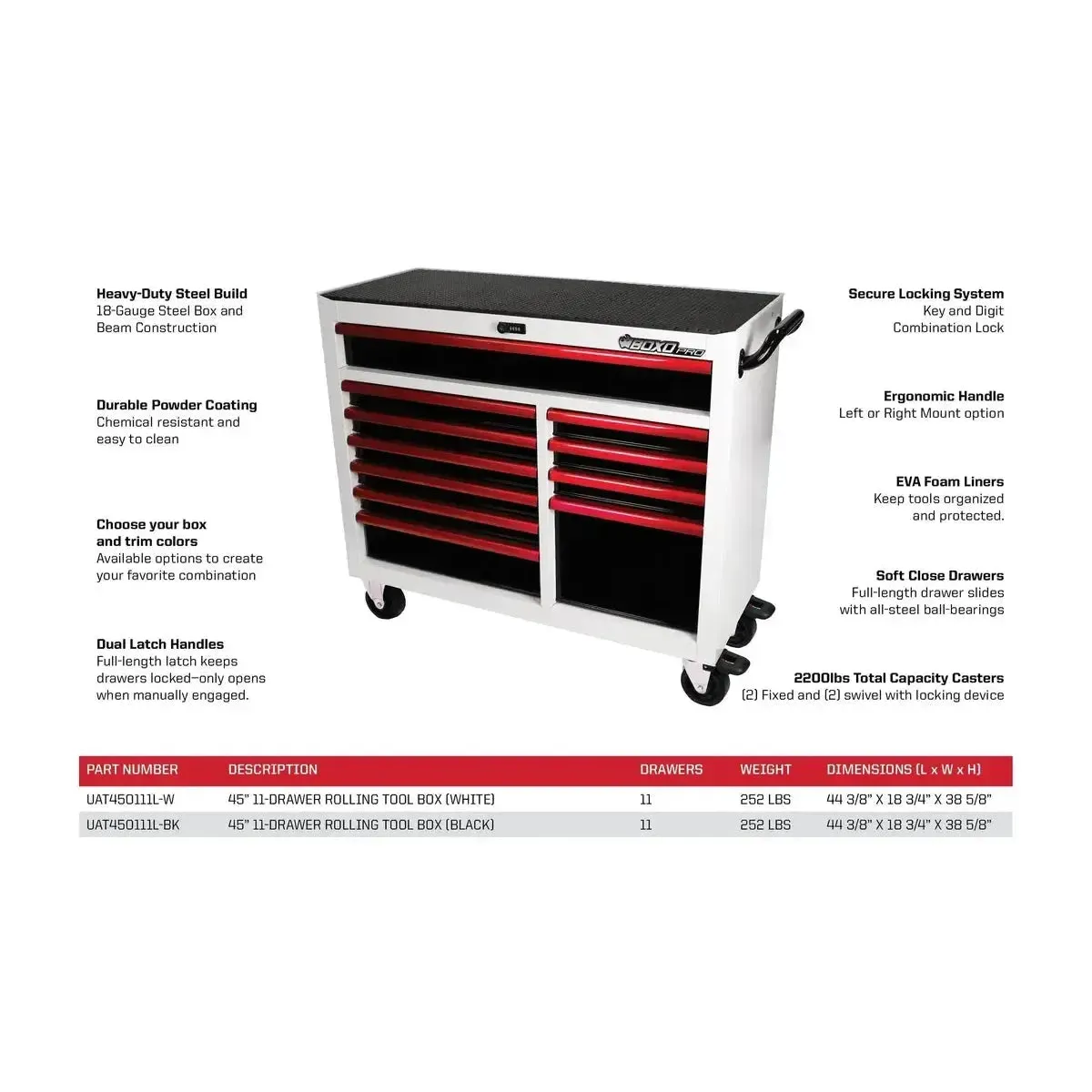 BOXO Pro Series roll cabinet construction detail